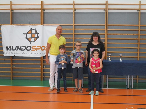 ���� ������� ������� 